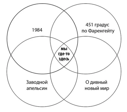 ВК 1984