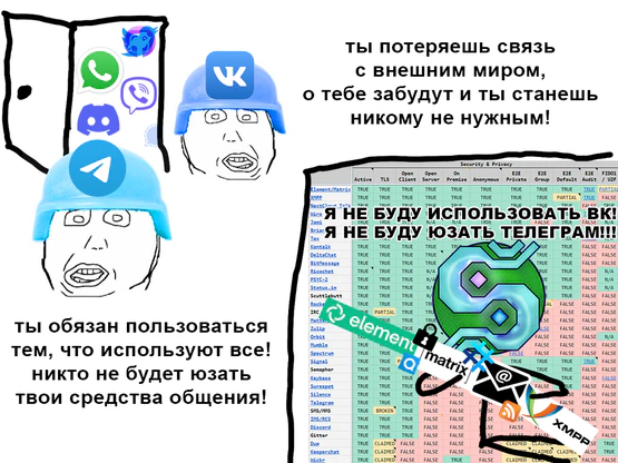 Я ненавижу мессенджеры и соц. сети!